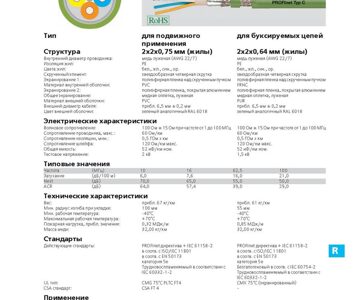 Тех.страница  Industrial Ethernet